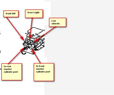 2001 Silverado Brake Line Diagram - Hanenhuusholli