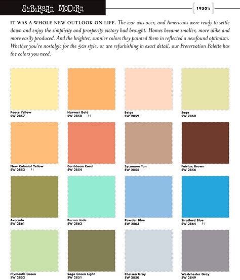 1950's color palette - Google Search in 2020 | Modern paint colors, Mid ...