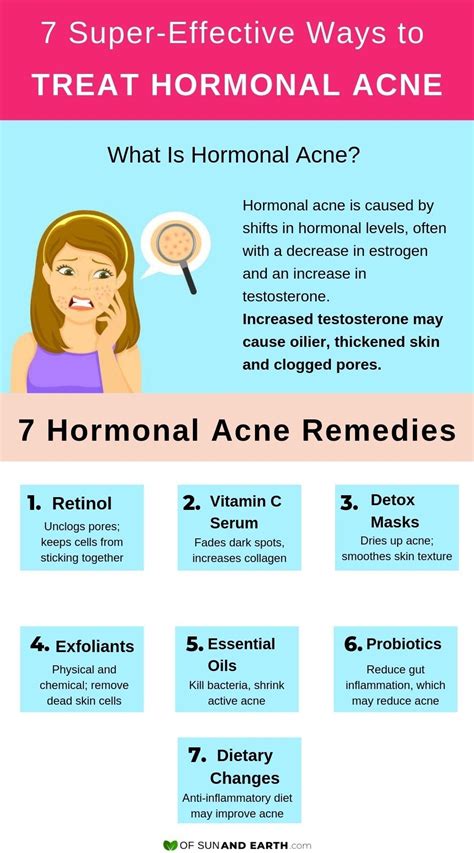 Account Suspended | Hormonal acne, Hormonal acne remedies, Cystic acne ...