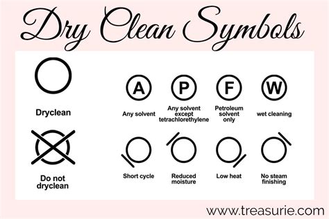 Laundry Symbols - Best Guide to Washing | TREASURIE