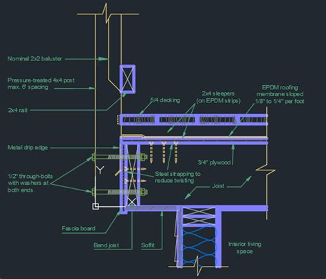 Wood deck detail - CAD Files, DWG files, Plans and Details