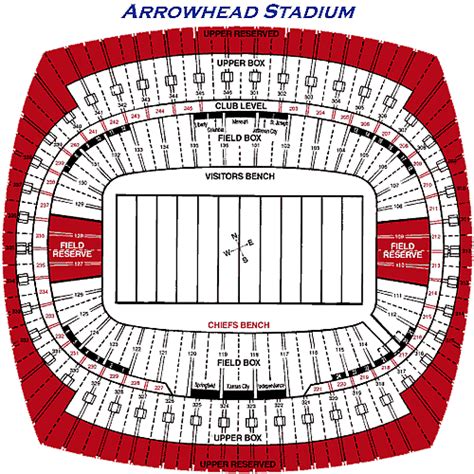 arrowhead stadium seating chart