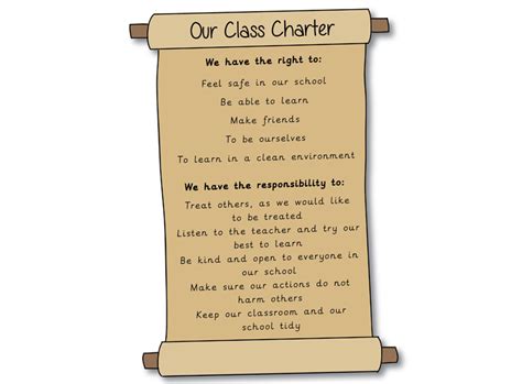 Editable Class Charter Scroll | Classroom management | Pinterest ...