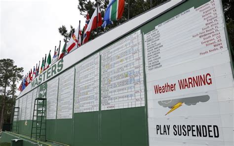 The Masters 2023 Leaderboard