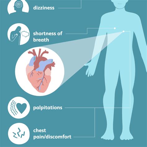 Stiff Heart Syndrome Symptoms - Quotes Marco