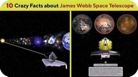 Top 10 Crazy Facts about James Webb Space Telescope - YouTube