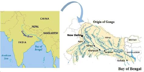 Ganga And Its Tributaries Map