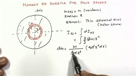 Rotational Mechanics | Lecture 13 | Moment of Inertia for Solid Sphere ...