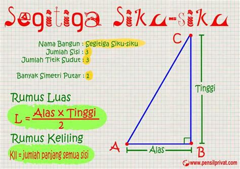 rumus segitiga sama sisi dan siku siku - Brainly.co.id