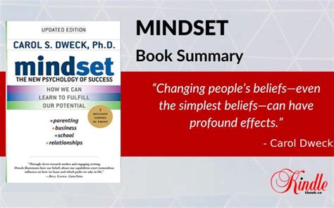 Summary Of Mindset By Carol Dweck - Torque Corporation - Medium