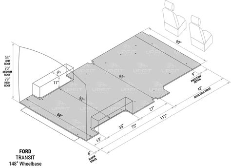 2020 Ford Transit Cargo Van Dimensions | Psoriasisguru.com