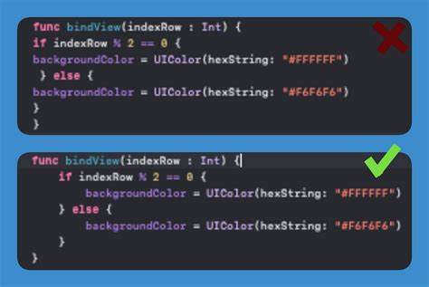 Code indentation - Aykut Beyaz - Medium