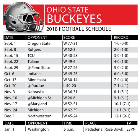 2024 Ohio State Football Schedule Printable - carte de france ville