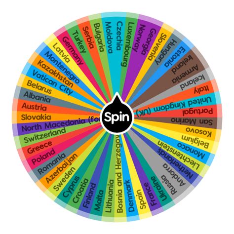 Countries of Europe | Spin The Wheel App