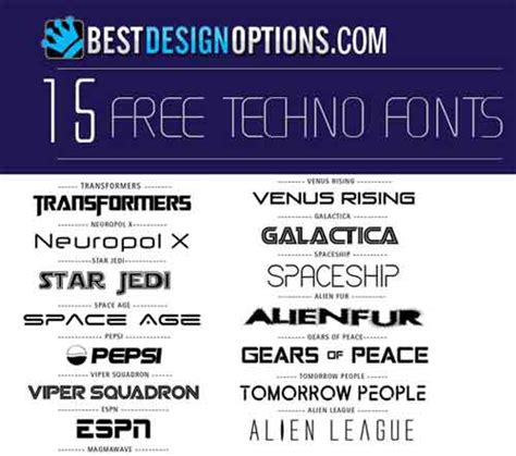 Sci-fi Fonts You Can Use for Free in Designing Movie Posters