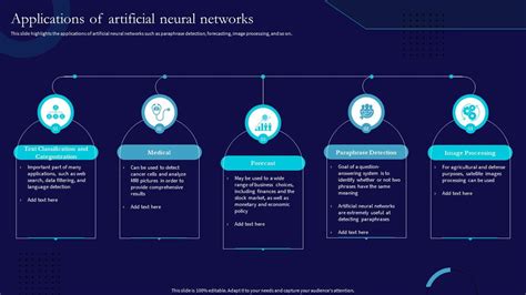 Ann Applications Of Artificial Neural Networks Ppt Show Graphics ...