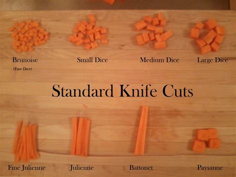 Standard Knife Cuts - The British Chef