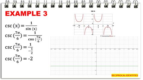 Reciprocal Identities in Trigonometry (With Examples) - Owlcation