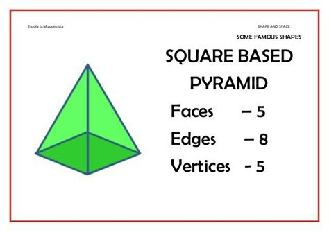 what is the faces , edges and vertex of square pyramid - Brainly.in