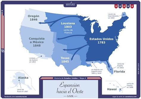 La historia de Estados Unidos (1750-1914) | VENTURA