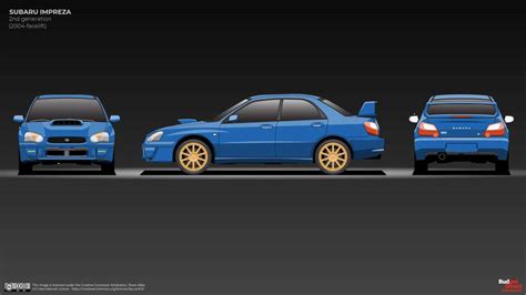 Subaru Impreza WRX Shows Its AWD Evolution Across All Generations