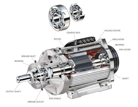 How To Oil An Electric Fan Motor | Webmotor.org