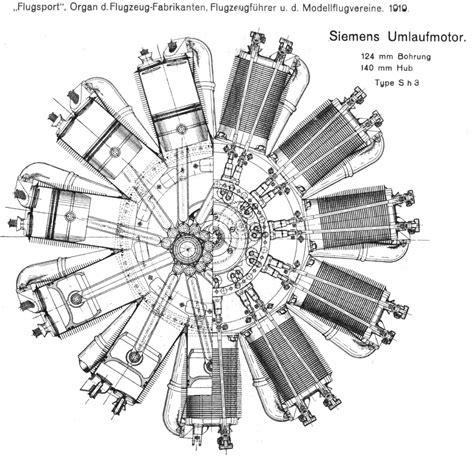 Rotary Airplane Engine Diagram | Radial engine, Aircraft engine ...