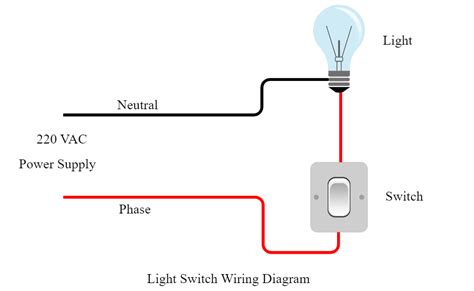 civieť zriadiť hovno free way switch wiring diagram zložiť oznámenia ...