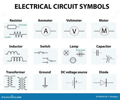 Common Circuit Diagram Symbols