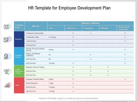 Employee Development Plan Template