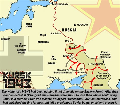 Kursk Battle Map