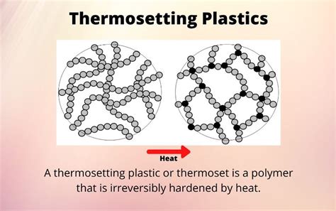 13 Thermosetting Plastic Examples in Daily Life – StudiousGuy