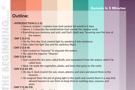 Genesis 1 Summary - 5 Minute Bible Study — 2BeLikeChrist