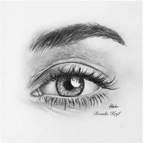 Tutorial - Drawing a realistic eye - Vincent van Blog