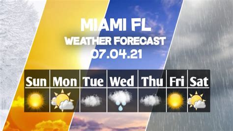 Weather Forecast Miami, Florida Miami weather Forecast 07/04/2021 - YouTube