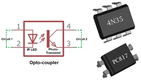 What are Optoisolators? | Instrumentation and Control Engineering