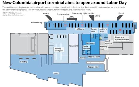 Breastfeeding Room - Columbia Regional Airport Lactation Room