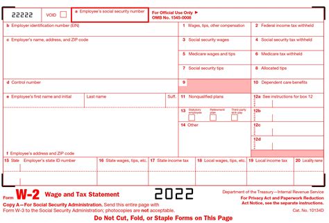 Schwab MoneyWise | Understanding Form W-2