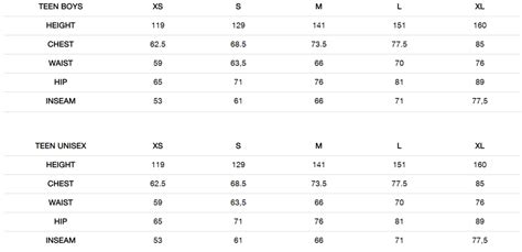 North Face Baby Size Chart Cheap Sale | bellvalefarms.com