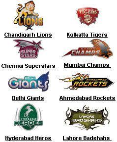 Indian Cricket League - Alchetron, The Free Social Encyclopedia