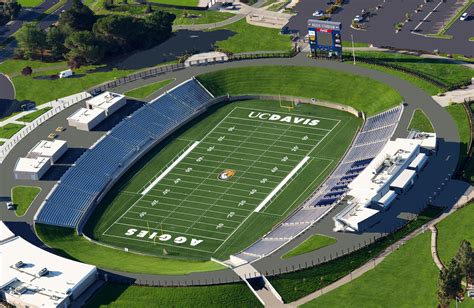 Wake Forest Football Stadium Capacity