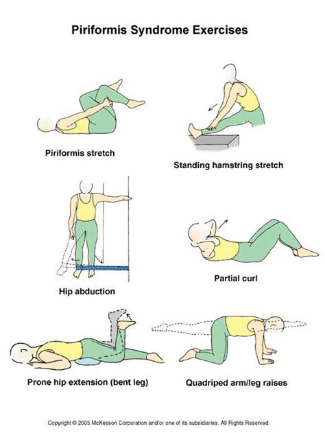 Piriformis Syndrome Strengthening Exercises