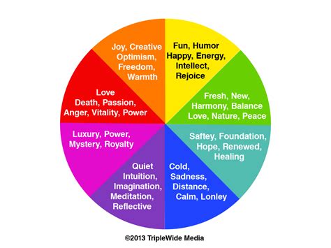 b5-Colour-Mood-Chart – Spirited Exchanges Consulting