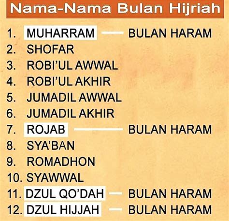 Bulan Bulan Islam - Nama Nama Bulan Haram Muhammadiyah - Salah satu