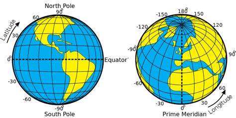 What to Know About Absolute and Relative Location - Geography Realm