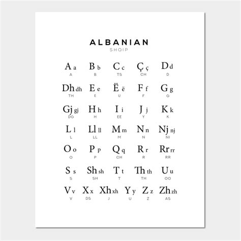 Albanian Alphabet Chart, Albania Language Learning - Albanian - Posters ...