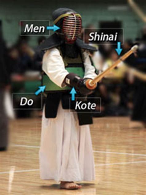 Kendo: The Way of the Sword and Samurai Spirit 1 - What's Cool - Kids ...