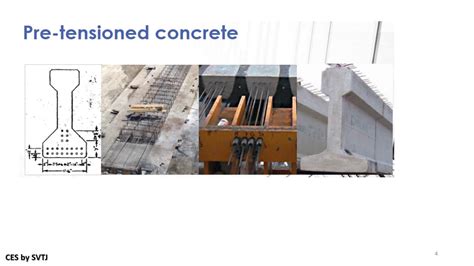 Prestressed Concrete Design i - YouTube