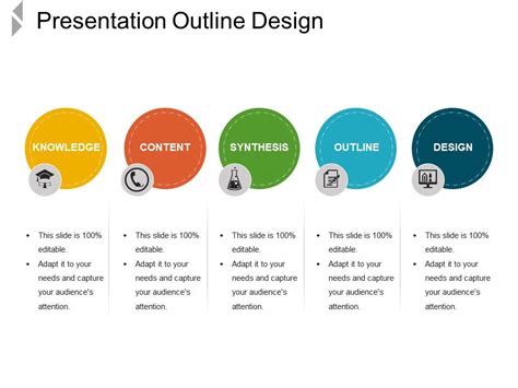 Powerpoint Presentation Outline Template Collection