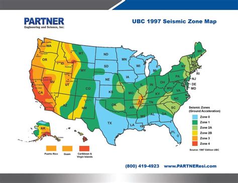 US UBC 1997 Seismic Zone Map | Partner ESI